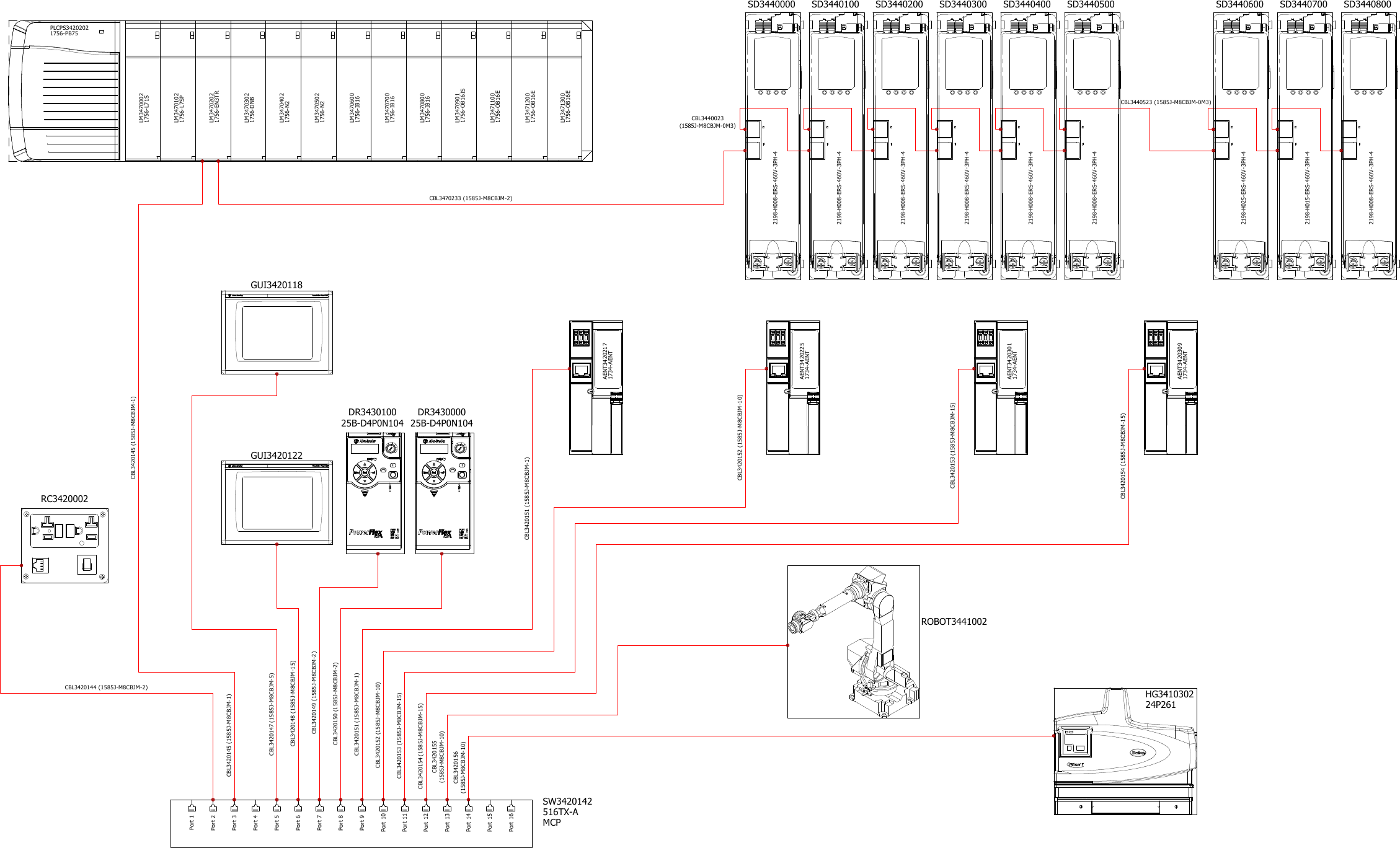 Solidworks