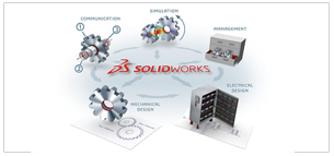 Sharpen Your Focus on Product Design With SOLIDWORKS 2015