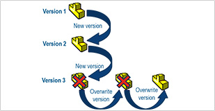 More Efficient File Versioning in SOLIDWORKS 2017 PDM